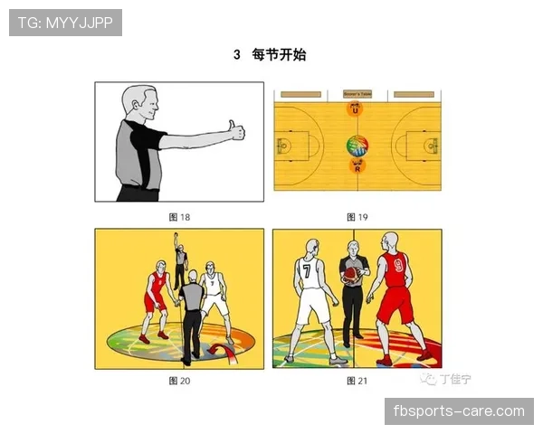 篮球开场的跳球规则有什么作用和具体操作步骤