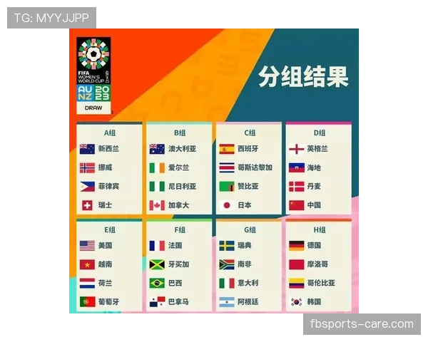 2026世界杯48支球队如何分成12个小组以及小组赛晋级规则详解