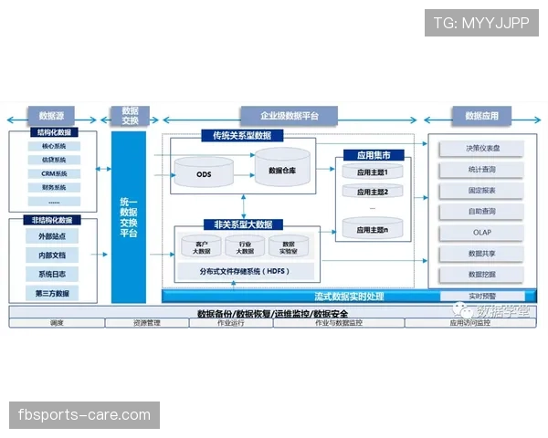 佩德里天花板解析：技术全面性如何支撑其中场核心潜力